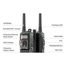 BAOFENG UV S9 Plus Powerful Handheld Walkie Talkie